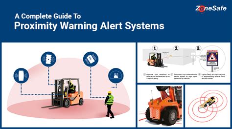 rfid proximity warning alert system|zonesafe signage alert system.